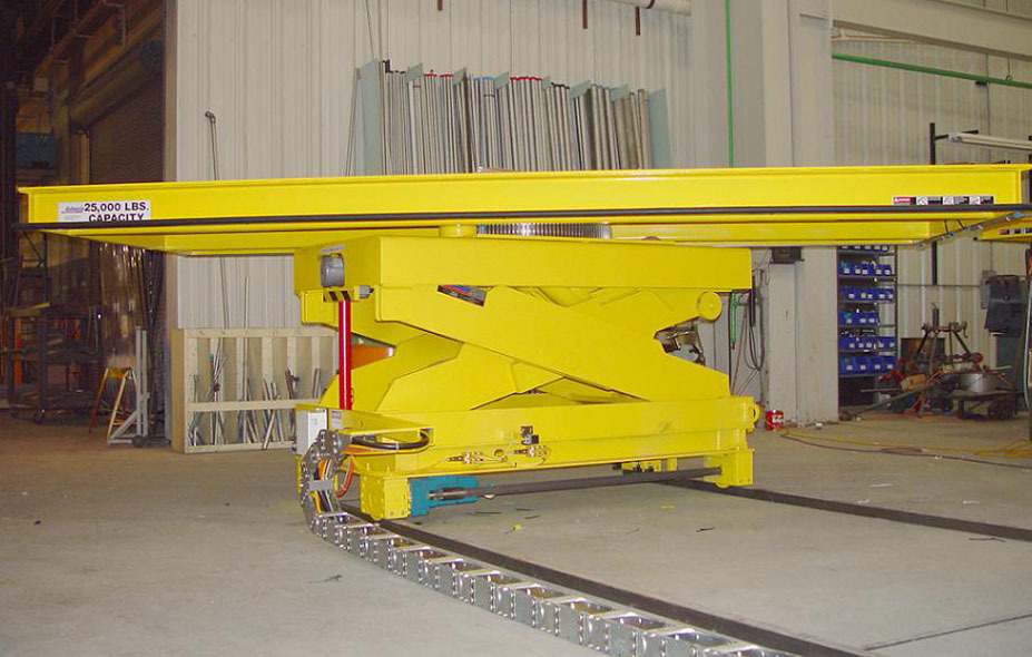 Autoquip Lifts Work Positioners
